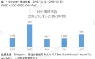 探索维翔数据，深度解析其在各领域的应用实例与成效评估