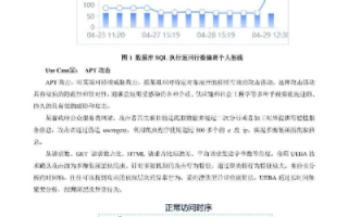 探索雷特数据应用实例，深入剖析其应用场景与成效
