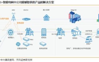 K8互联，探索企业级应用管理与创新的综合解决方案