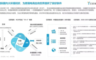 易网国际评测，全球网络交易中的革新力量