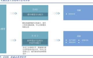 云服务器在哪里，探索云端计算的地理与逻辑边界