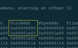 国内Linux虚拟主机，稳定快速，谁家的空间最值得信赖？