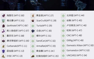 顶级域名在国际组织中的应用与重要性