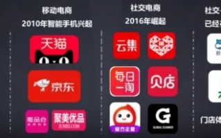 关于淘宝的域名问题，历史、现状、挑战与未来