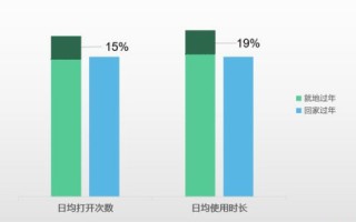 八方数据透视，解锁数字时代的决策密码