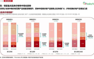 云拓数据，全面深入解析其业务领域及行业影响力