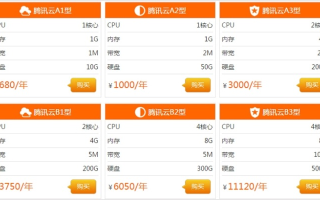 腾讯云专用宿主机，为游戏开发打造的高效基石