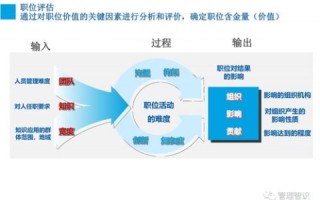 探索千纪云主机的实际应用，用户体验、性能评估与市场前景展望