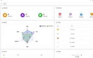 从零到一，搭建个人网站的完整指南