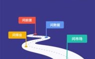 在凡科网自建网站，探索域名购买的深度体验与考量