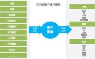 探索商务新干线，真实用户经验分享与应用心得