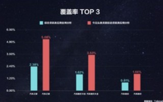 悠悠数据的魅力，探索数据处理的高效与乐趣