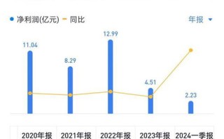 英八特网络，连接未来的智能网络解决方案