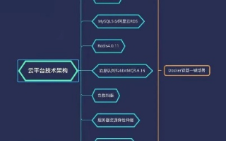 深入解析LOCVPS的稳定性，技术、运维与用户体验的综合考量