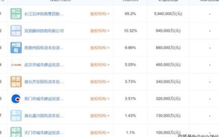 各位玩域名朋友注意下了，如何安全、高效地玩转域名投资与交易