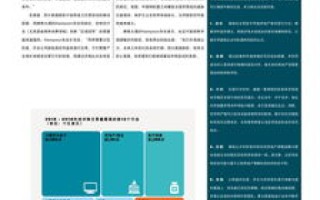 企业网站空间选择，国内还是国外？