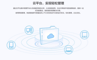 依蓝云评测，重塑云计算生态的综合性评测平台