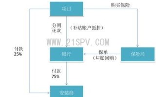 息壤独立IP主机的使用心得，多维度解析智能云服务的优势与实战应用