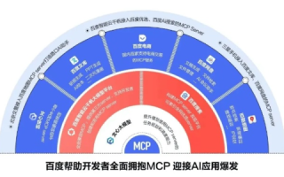 ABC信息互联网评测，打破信息壁垒，迎接智能时代新风口