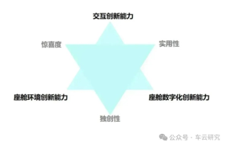买空间网稳定吗？从用户体验和性能评价中找寻答案