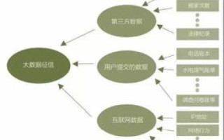邦权数据中心，服务、性能与信誉的全面解析