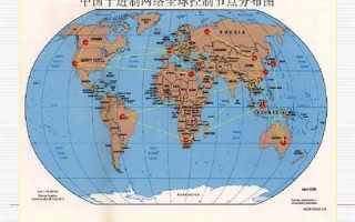 如何注册TOP域名，全面指南