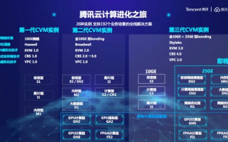 云服务器软件下载推荐，高效、安全、便捷的选择