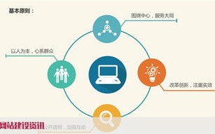 域名空间大小对网站访问速度的影响，深度解析