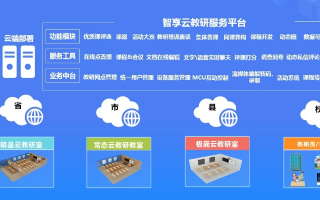 乐易云，重塑数字教育，引领未来学习潮流