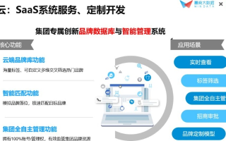 易迈云官网，开启数字化营销新纪元