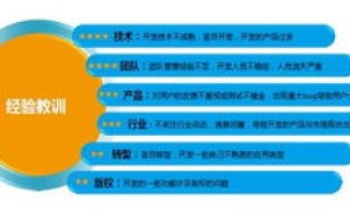 探索亿网稳定性，深入分析其性能、优势与应对挑战的策略