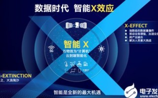 北方数据评测，洞悉大数据时代的机遇与挑战