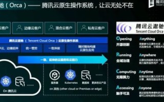 腾讯云官方代理最低折扣揭秘，深度解析与策略建议