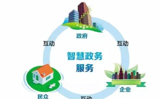 云构网络，构筑稳定基石，赋能数字时代
