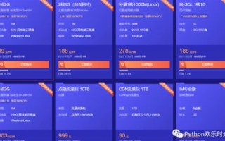 如何在同一空间建立两个网站，且域名完全不同