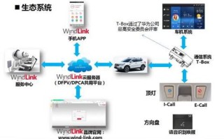 新互联评测，掌握关键评测技巧，轻松驾驭未来网络时代