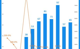 帝网中国，探究其稳定性及其背后的真相
