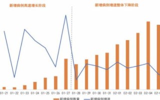 域名出售的问题,挑战、策略与未来趋势 域名出售的问题,挑战、策略与未来趋势