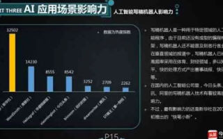 探索765数据有使用过的吗背后的故事，数据分析在现代决策中的重要性