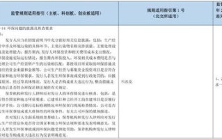 网易通域名在哪里注册，全面指南与优势分析