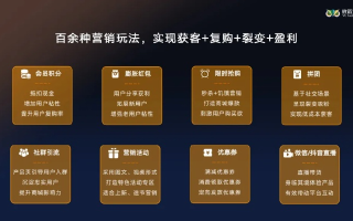 微信小程序域名白名单详解，保障安全，提升用户体验