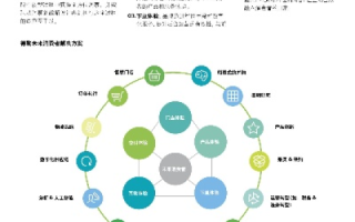 中原数据评测,数据驱动下的智慧洞察与未来趋势 中原数据评测,数据驱动下的智慧洞察与未来趋势