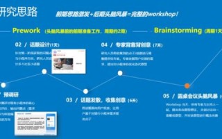 宽网科技，创新应用实例与用户体验解析