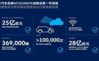 新睿云云服务器，企业级应用的性能优化与成本效益探索