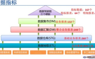 极兴云IDC，精准解码卓越云计算服务的DNA