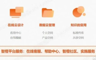 启橙网络，用户体验与使用心得分享