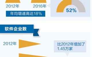 易讯在中国，稳定性背后的技术实力与民生服务