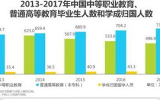 中国领发数据评测,揭示数字经济的驱动力与未来趋势 中国领发数据评测,揭示数字经济的驱动力与未来趋势