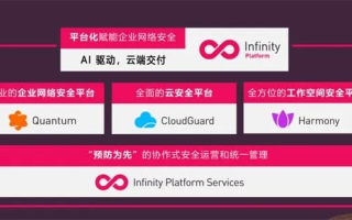 中耀网络，打造稳定高效的网络生态系统，守护用户安心在线