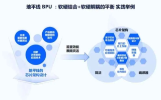 探索华冠互联的实际应用与用户体验，真实现场使用的解析